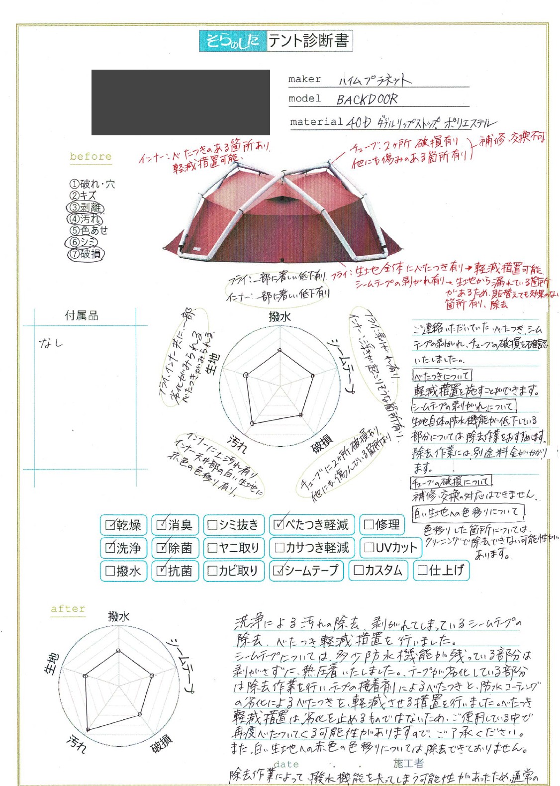 私たちがアウトドア製品のみしか受け付けていないクリーニング店である理由
