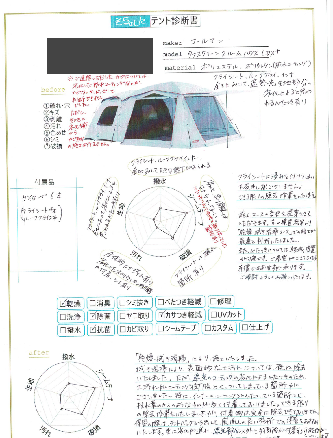 私たちがアウトドア製品のみしか受け付けていないクリーニング店である理由